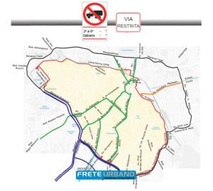 A versatilidade dos VUCs no trânsito da cidade grande