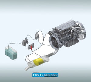 Vai abastecer com o que?