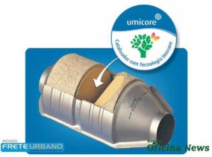 Umicore alerta para os perigos do uso do catalisador recondicionado