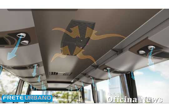 Valeo desenvolve aparelho que purifica interior dos ônibus