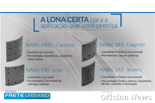 Cobreq mostra diferentes aplicações das lonas para caminhão