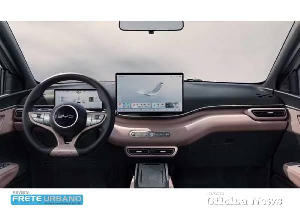 BYD Dolphin Mini atinge 1 milhão de unidades produzidas