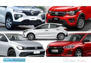 Menos imposto ao Carro Sustentável traz estímulos ao mercado de imediato