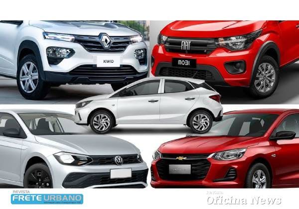 Menos imposto ao Carro Sustentável traz estímulos ao mercado de imediato