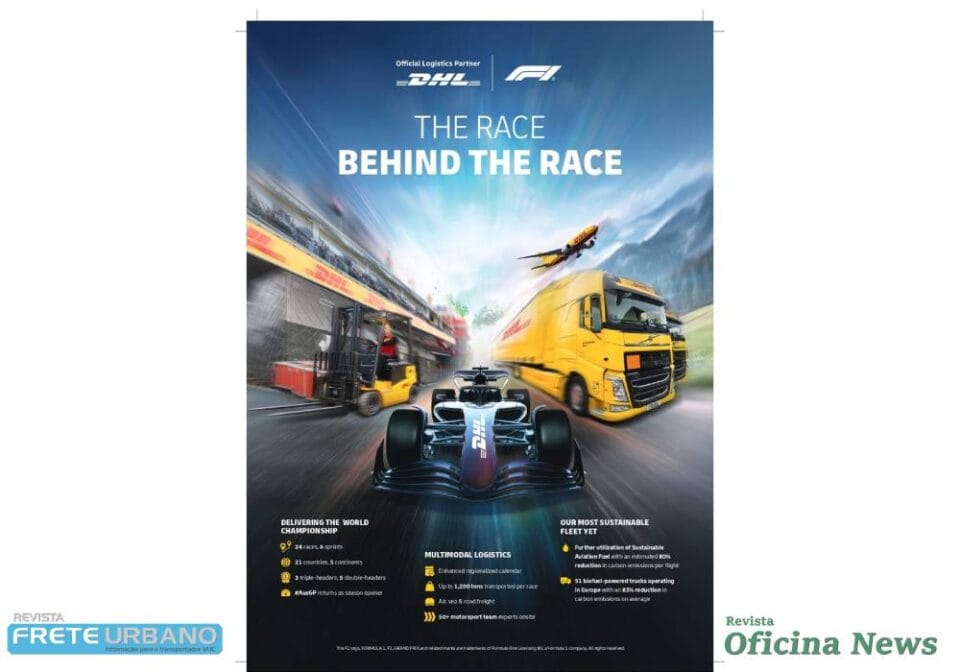 DHL renova parceria logística com a Fórmula 1